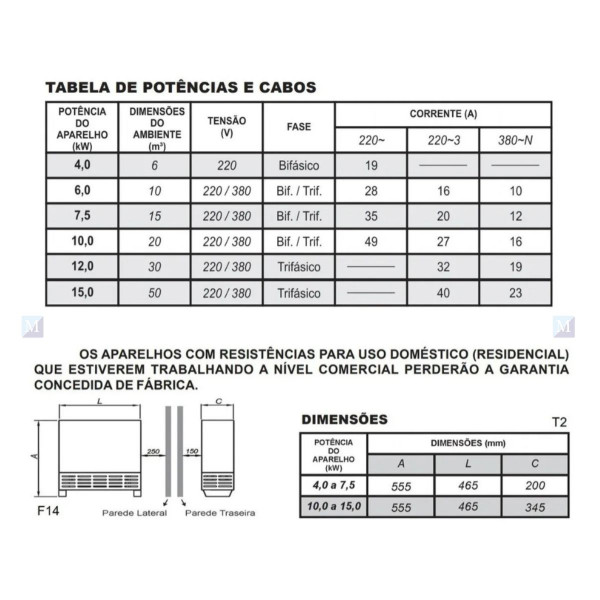 Sauna Seca Comercial 6,0 kw para até 10m³ Sodramar
