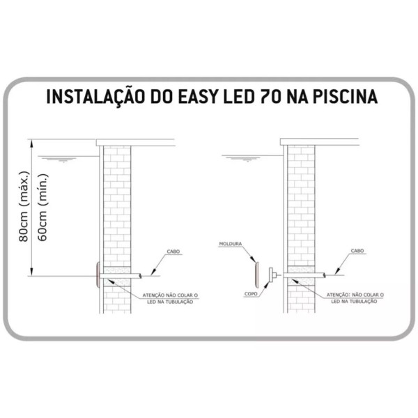 Refletor para Piscina Easy LED 70 RGB 6,5W Light Tech