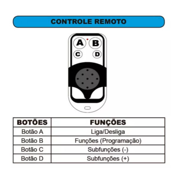 Central De Comando Led Piscina 80w Modo Audio 110V/220V Light Tech