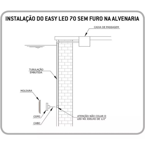 Refletor para Piscina Easy LED 70 RGB 6,5W Light Tech