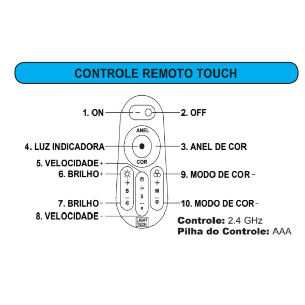 Central De Comando Led Piscina 80w Modo Audio 110V/220V Light Tech