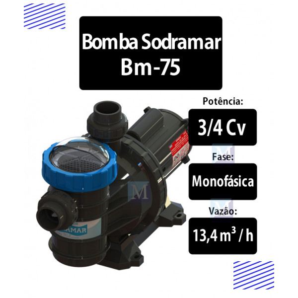 bomba_bm75_sodramar