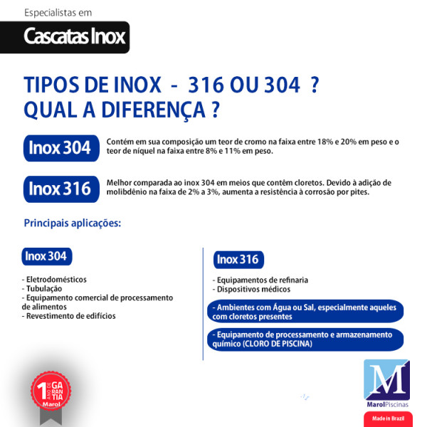 Cascata Vitoria Média Aço Inox 316 Premium Pro