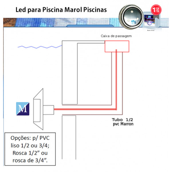 Kit 12 Leds para Piscina 9w RGB em Inox 60mm Marol Piscinas