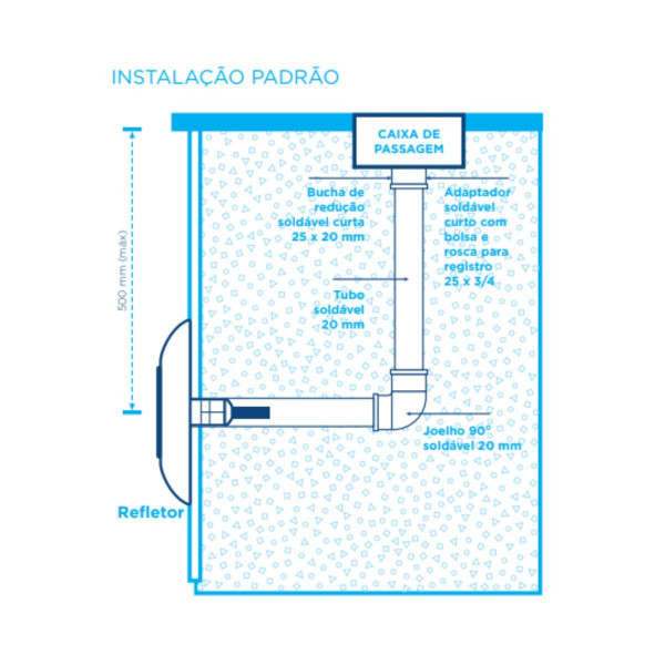 Refletor para Piscina Power Easy LED RGB 30W Light Tech