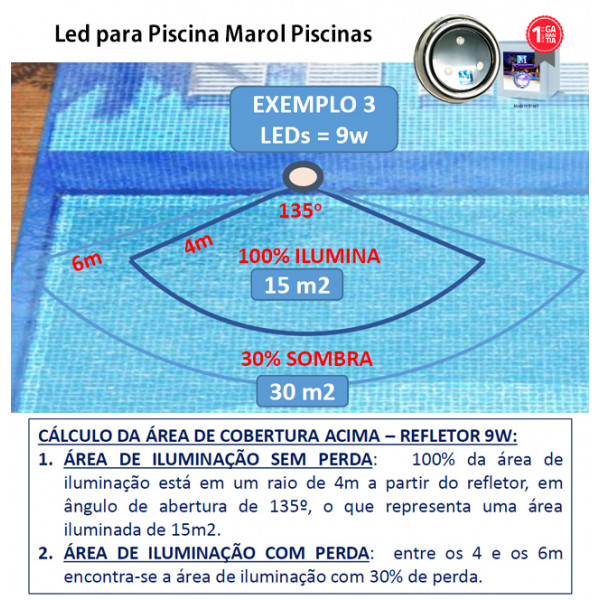 Kit 4 Leds para Piscina 9w RGB em Inox 72mm Marol Piscinas