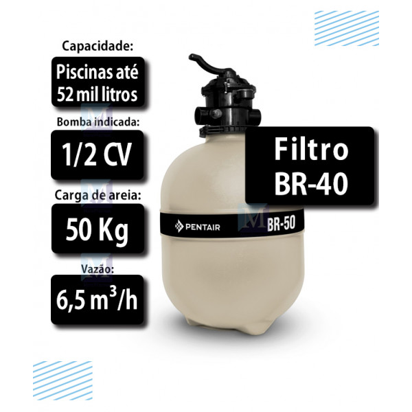 kit filtro e Bomba para piscinas até 52.000 litros Sibrape + Marol LP