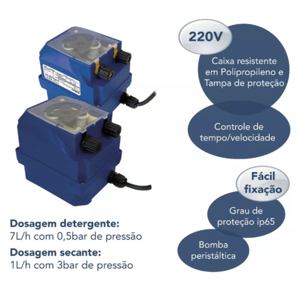 Kit Dosador Detergente pr4 E Secante pr1 Seko
