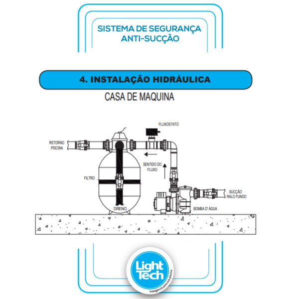 VALVULA SENSOR DE FLUXO LIGHT TECHSistema De Segurança ANTI-SUCÇÃO