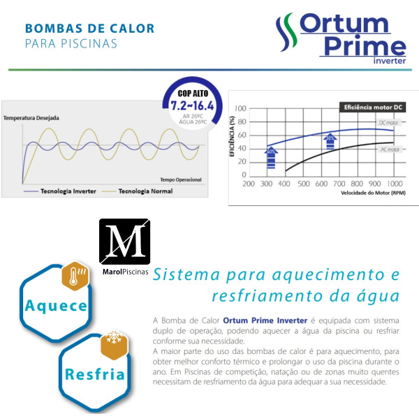 Trocador de calor Sibrape Inverter WIFI ORTUM PRIME S31 até 41m³